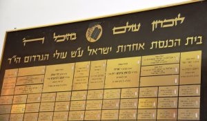Memorial plaque in Rav Aryeh Levin synagogue